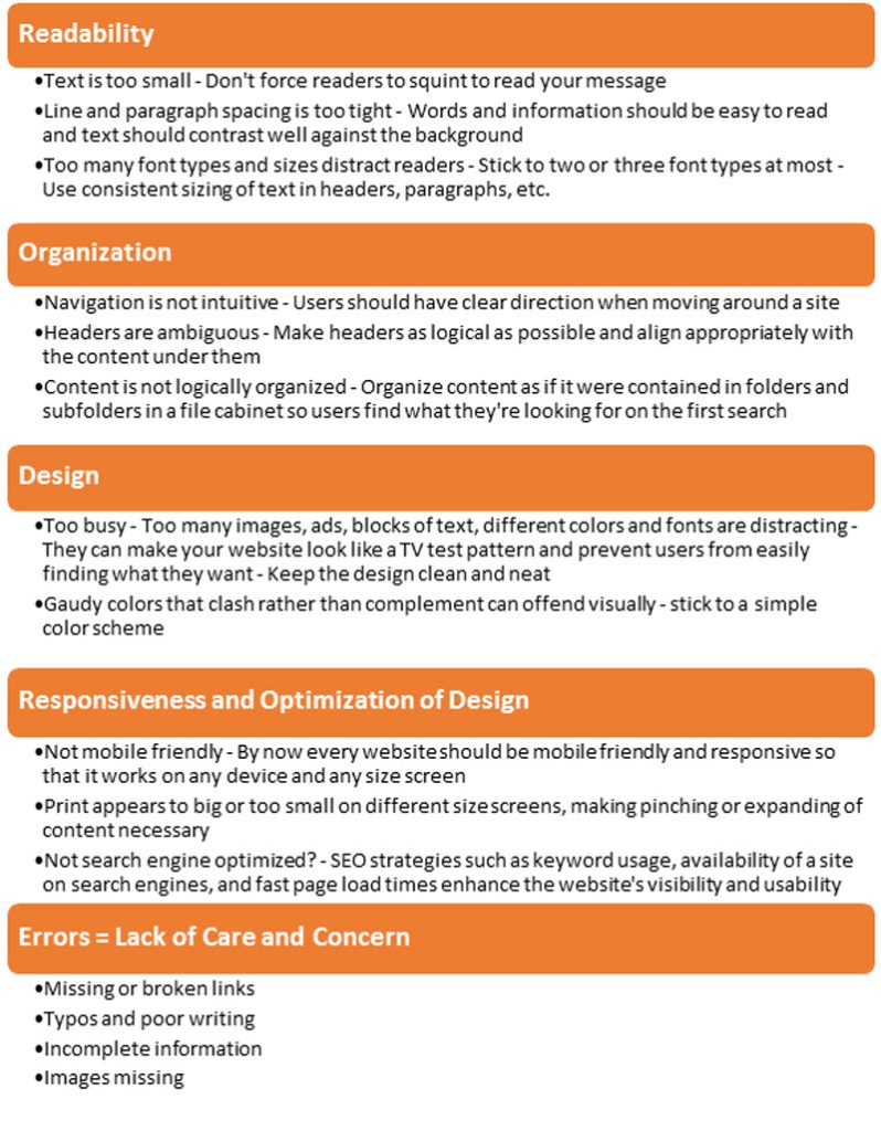 Top Website Technical Issues, Technical SEO